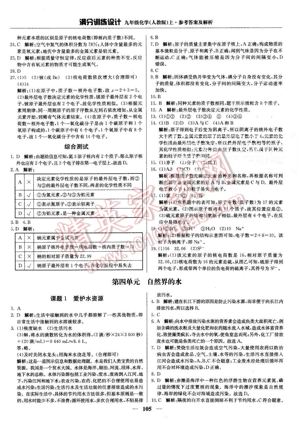 2015年滿分訓(xùn)練設(shè)計(jì)九年級(jí)化學(xué)上冊(cè)人教版 第10頁(yè)