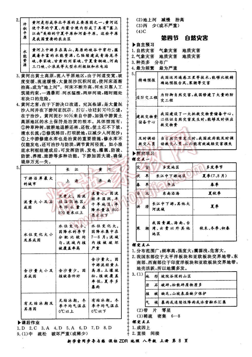 2015年新學(xué)案同步導(dǎo)與練八年級(jí)地理上冊(cè)人教版 第8頁(yè)