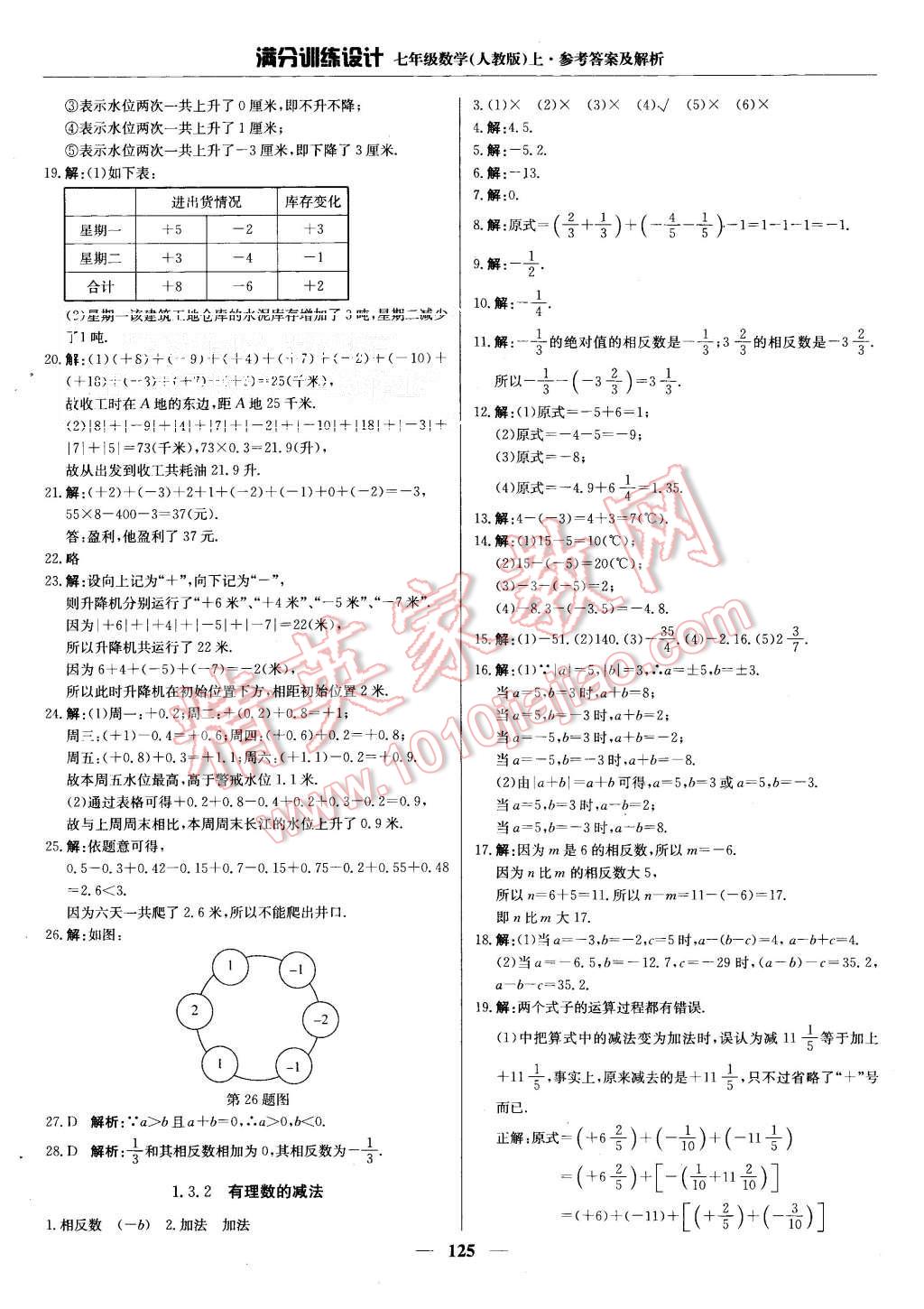 2015年滿分訓(xùn)練設(shè)計(jì)七年級(jí)數(shù)學(xué)上冊(cè)人教版 第6頁(yè)