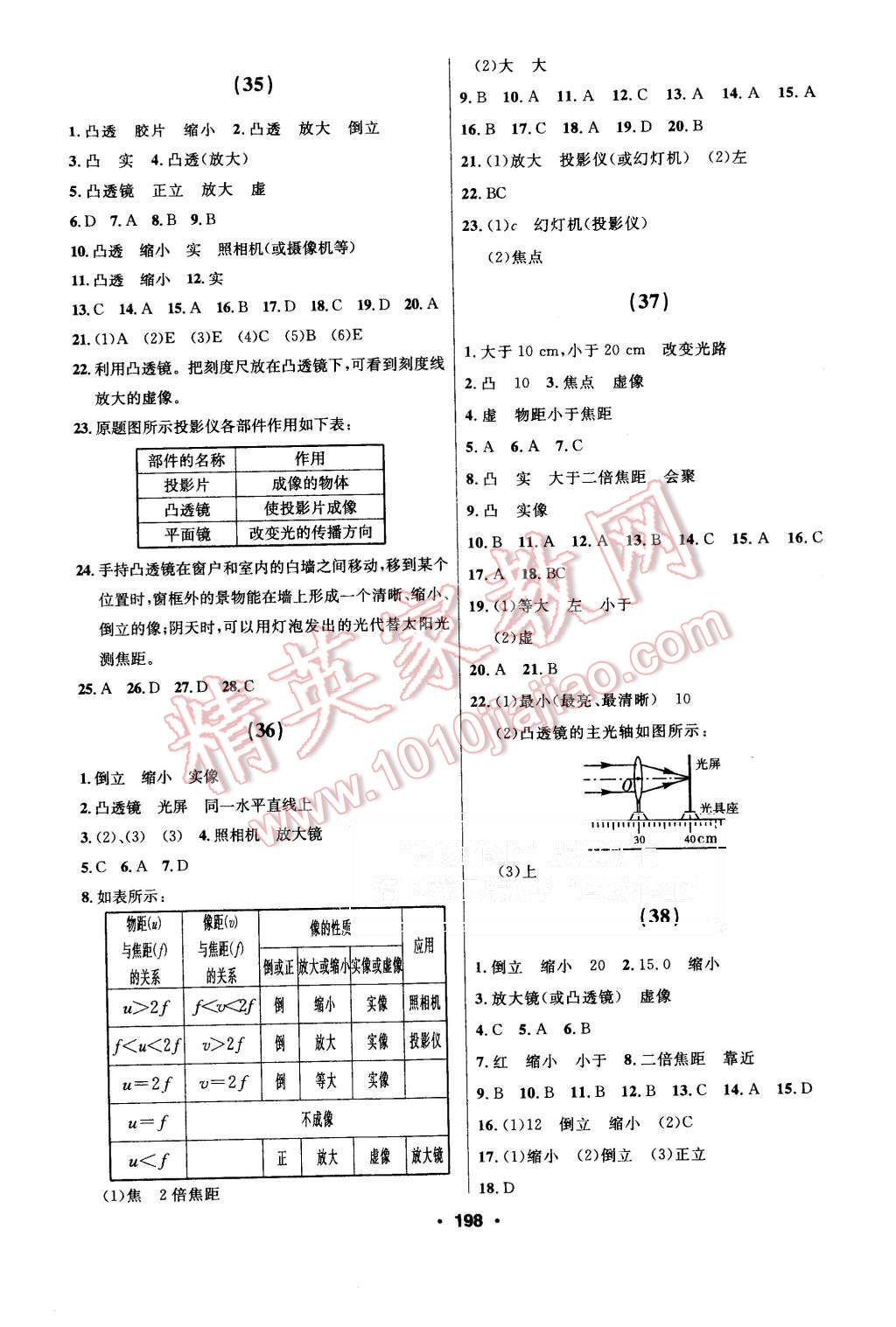 2015年试题优化课堂同步八年级物理上册人教版 第12页