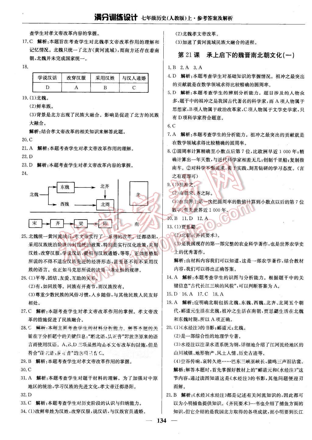 2015年滿分訓(xùn)練設(shè)計(jì)七年級(jí)歷史上冊(cè)人教版 第23頁(yè)