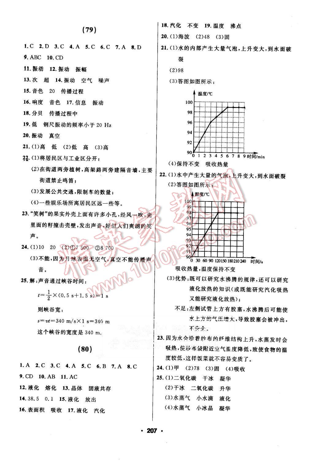 2015年试题优化课堂同步八年级物理上册人教版 第21页