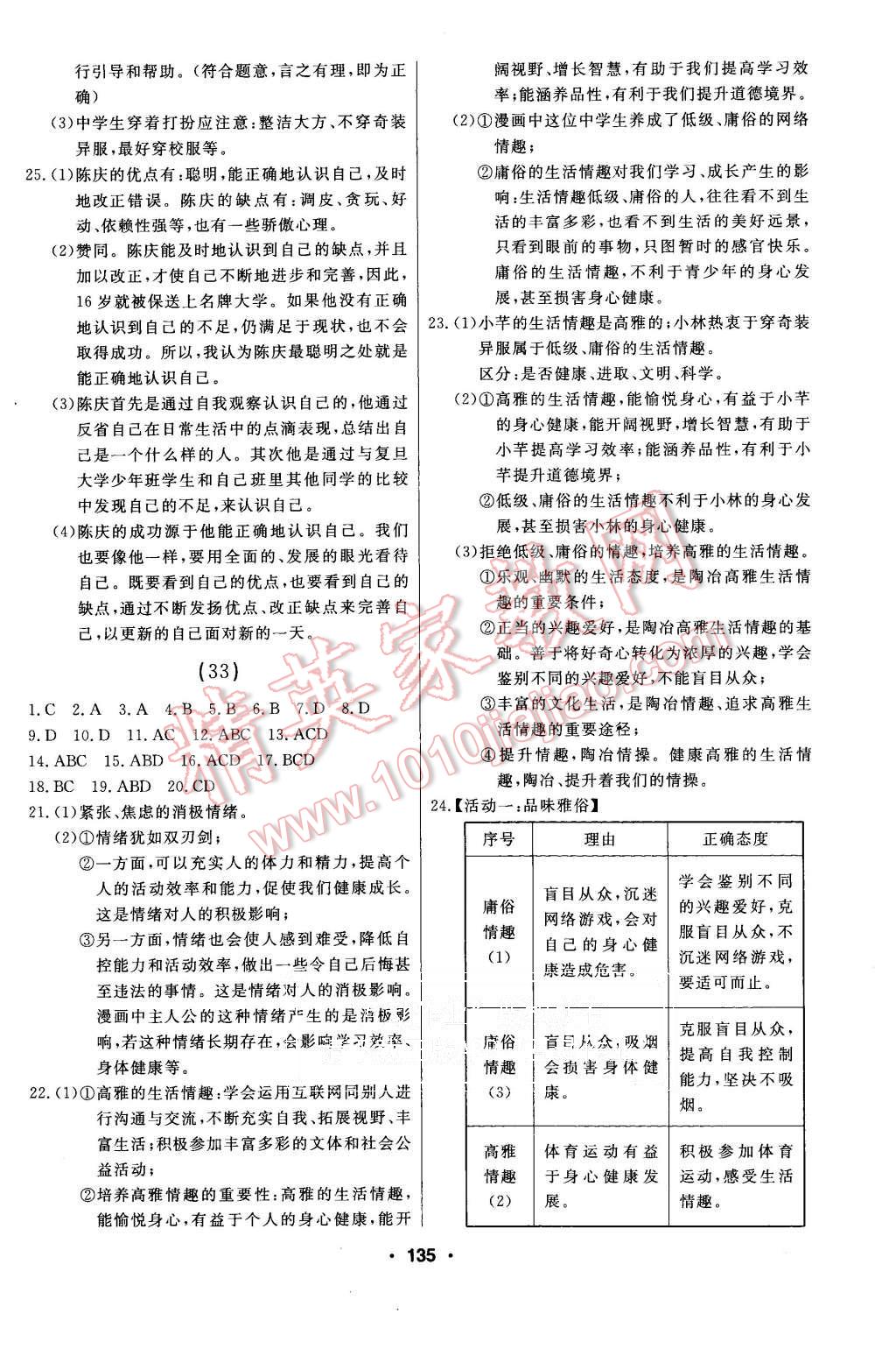 2015年試題優(yōu)化課堂同步七年級思想品德上冊人教版 第13頁