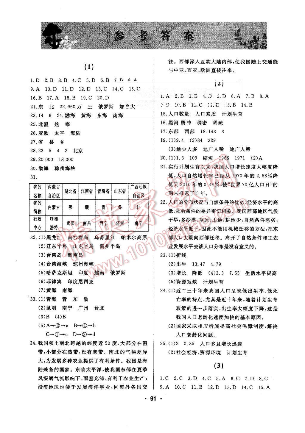 2015年試題優(yōu)化課堂同步八年級地理上冊人教版 第1頁