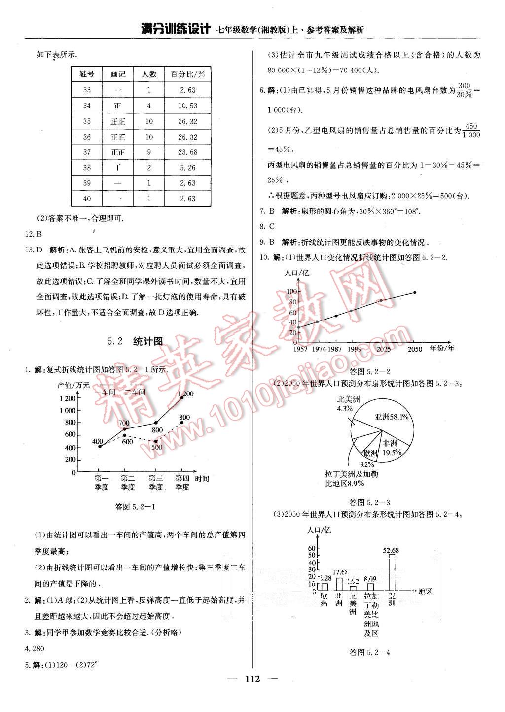 2015年满分训练设计七年级数学上册湘教版 第25页