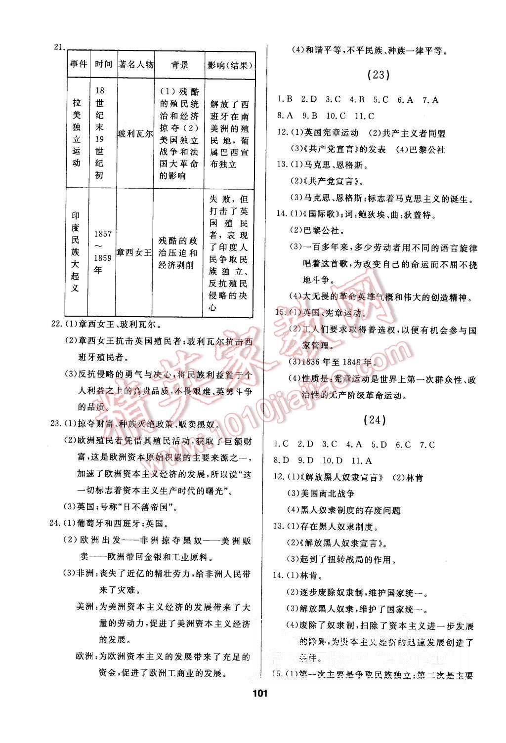 2015年试题优化课堂同步九年级历史上册人教版 第11页