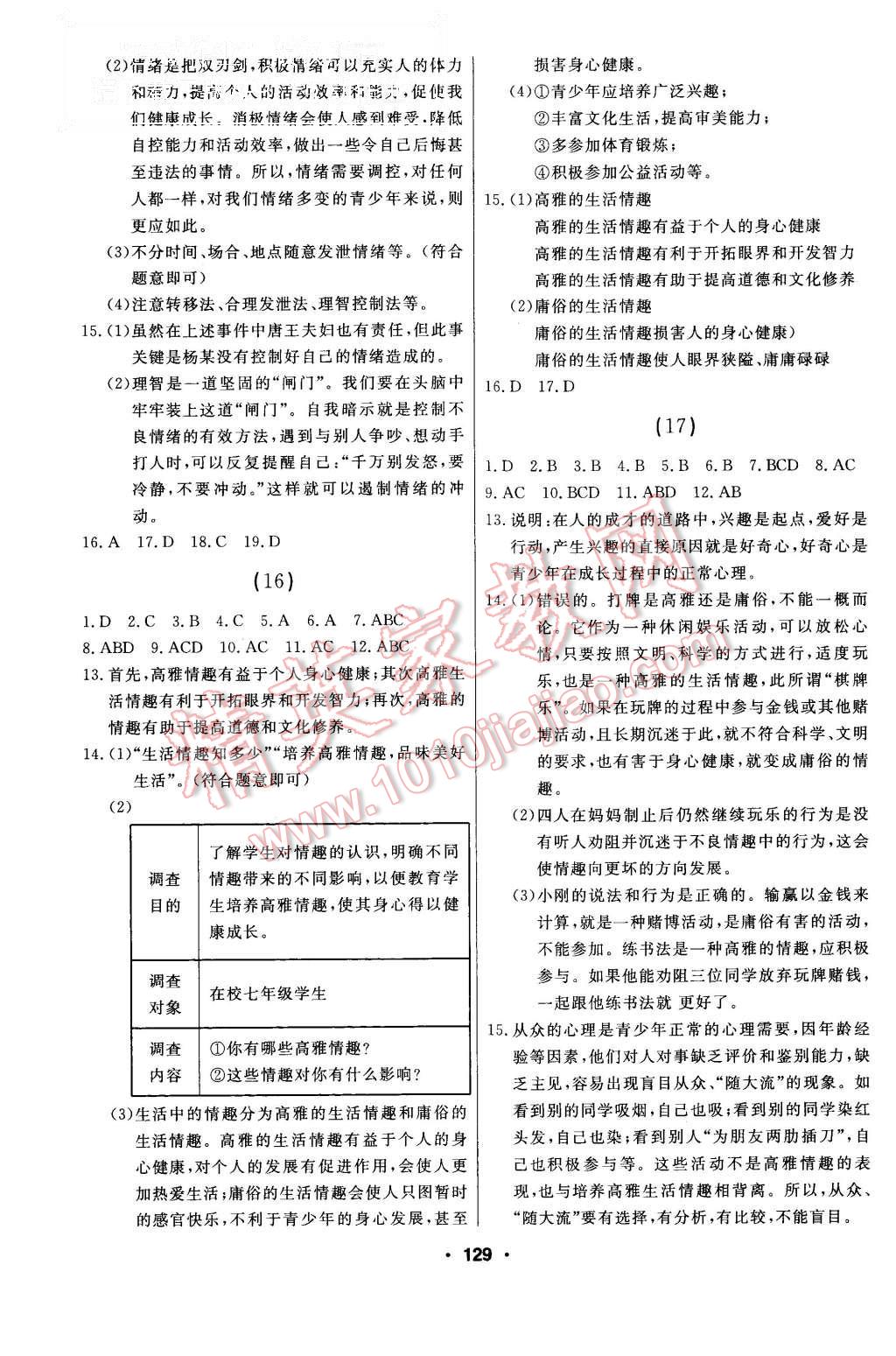 2015年試題優(yōu)化課堂同步七年級思想品德上冊人教版 第7頁