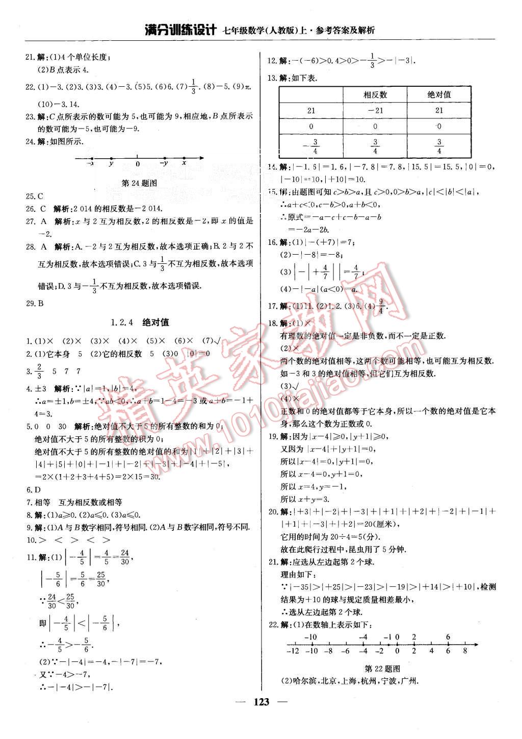 2015年满分训练设计七年级数学上册人教版 第4页