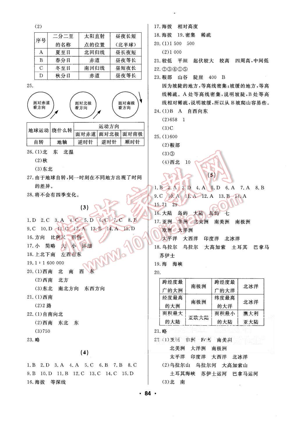 2015年試題優(yōu)化課堂同步七年級(jí)地理上冊(cè)人教版 第2頁(yè)