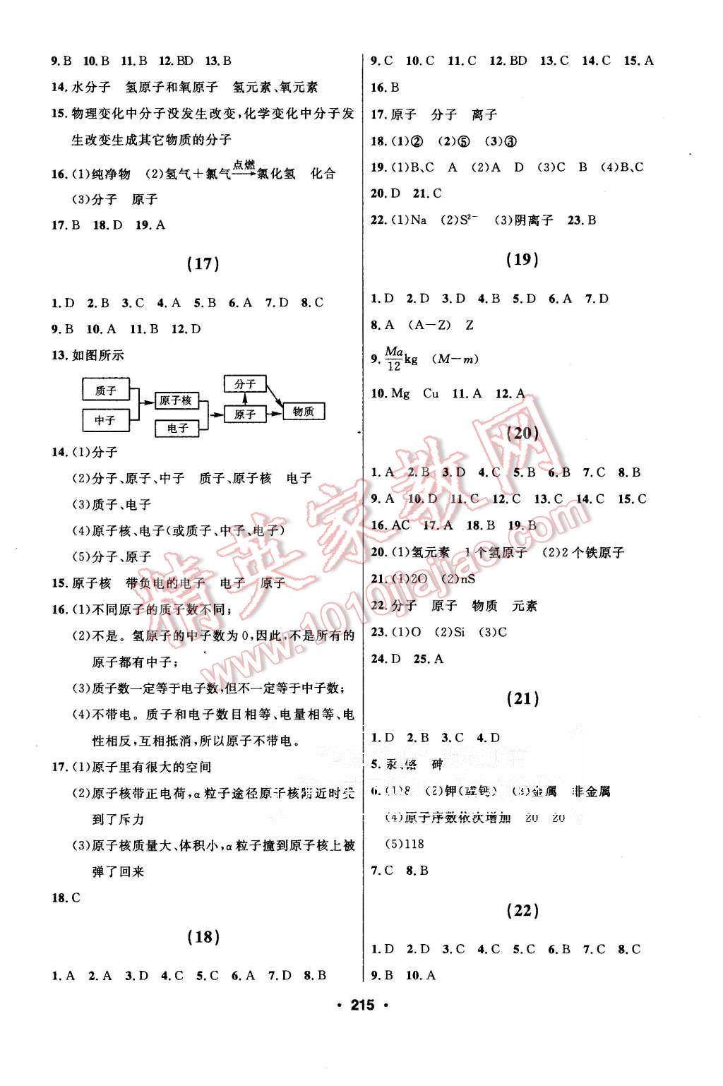 2015年試題優(yōu)化課堂同步九年級化學(xué)上冊人教版 第5頁