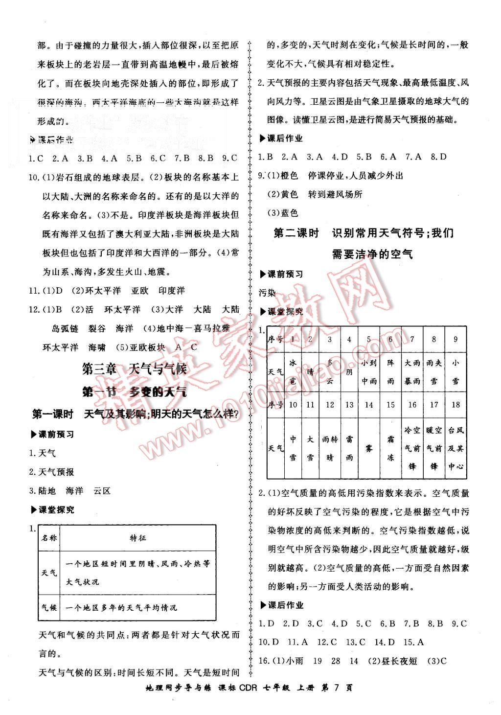 2015年新學(xué)案同步導(dǎo)與練七年級(jí)地理上冊(cè)人教版 第7頁(yè)