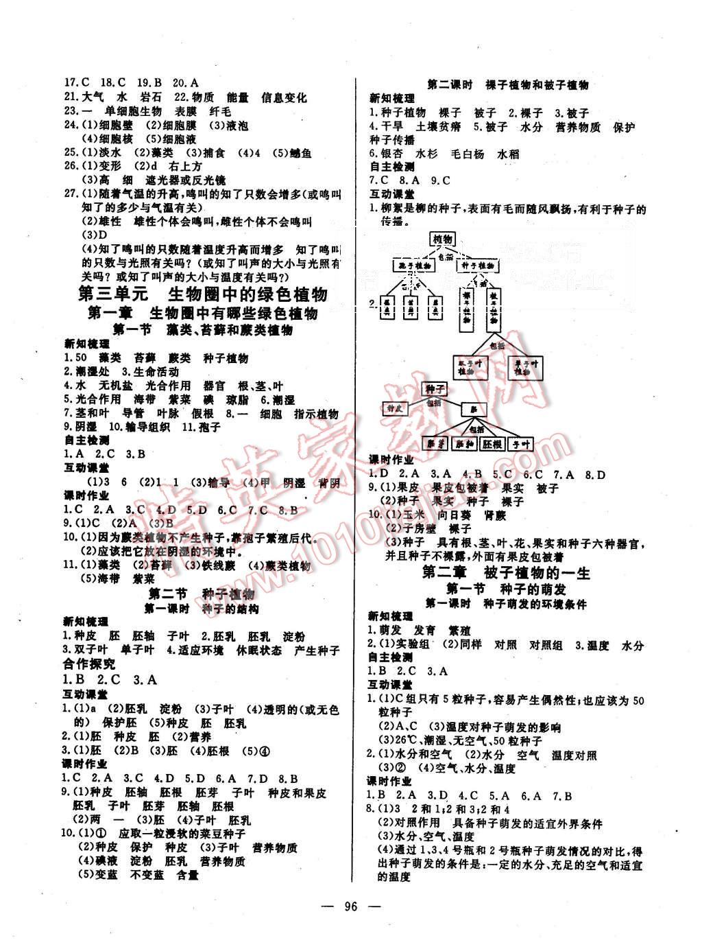 2015年探究在線高效課堂七年級生物上冊人教版 第5頁