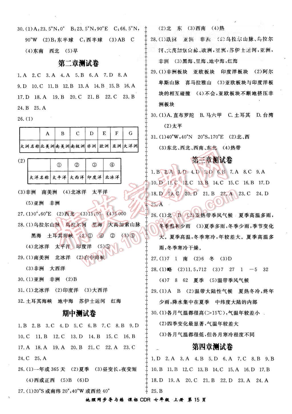 2015年新學(xué)案同步導(dǎo)與練七年級地理上冊人教版 第15頁