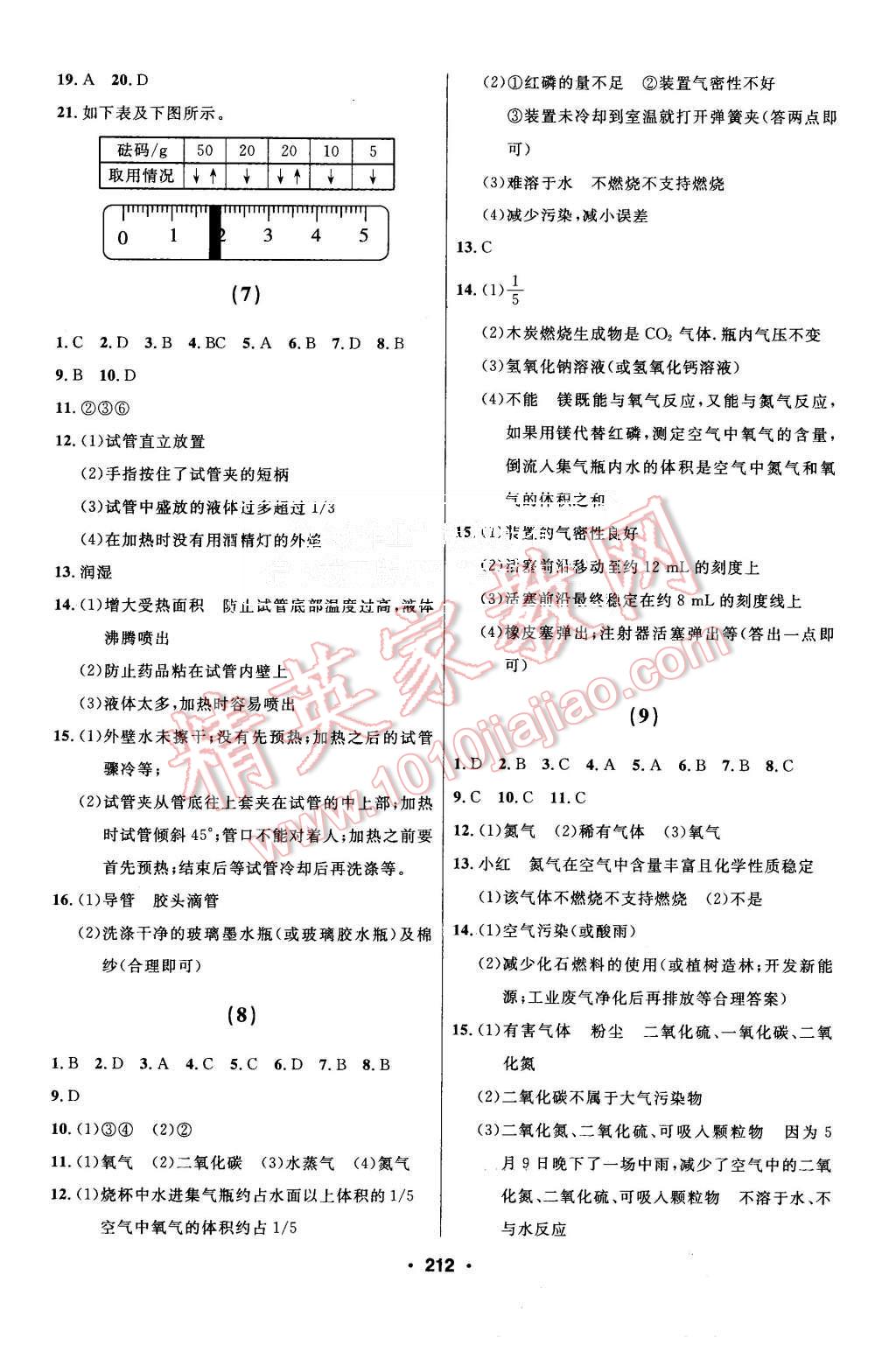 2015年試題優(yōu)化課堂同步九年級化學(xué)上冊人教版 第2頁