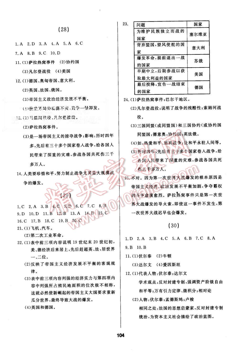 2015年試題優(yōu)化課堂同步九年級(jí)歷史上冊(cè)人教版 第14頁(yè)