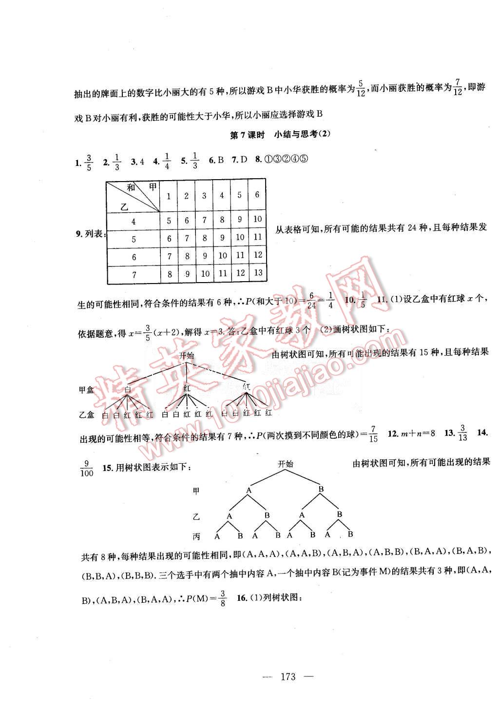 2015年金钥匙1加1课时作业加目标检测九年级数学上册国标江苏版 第19页