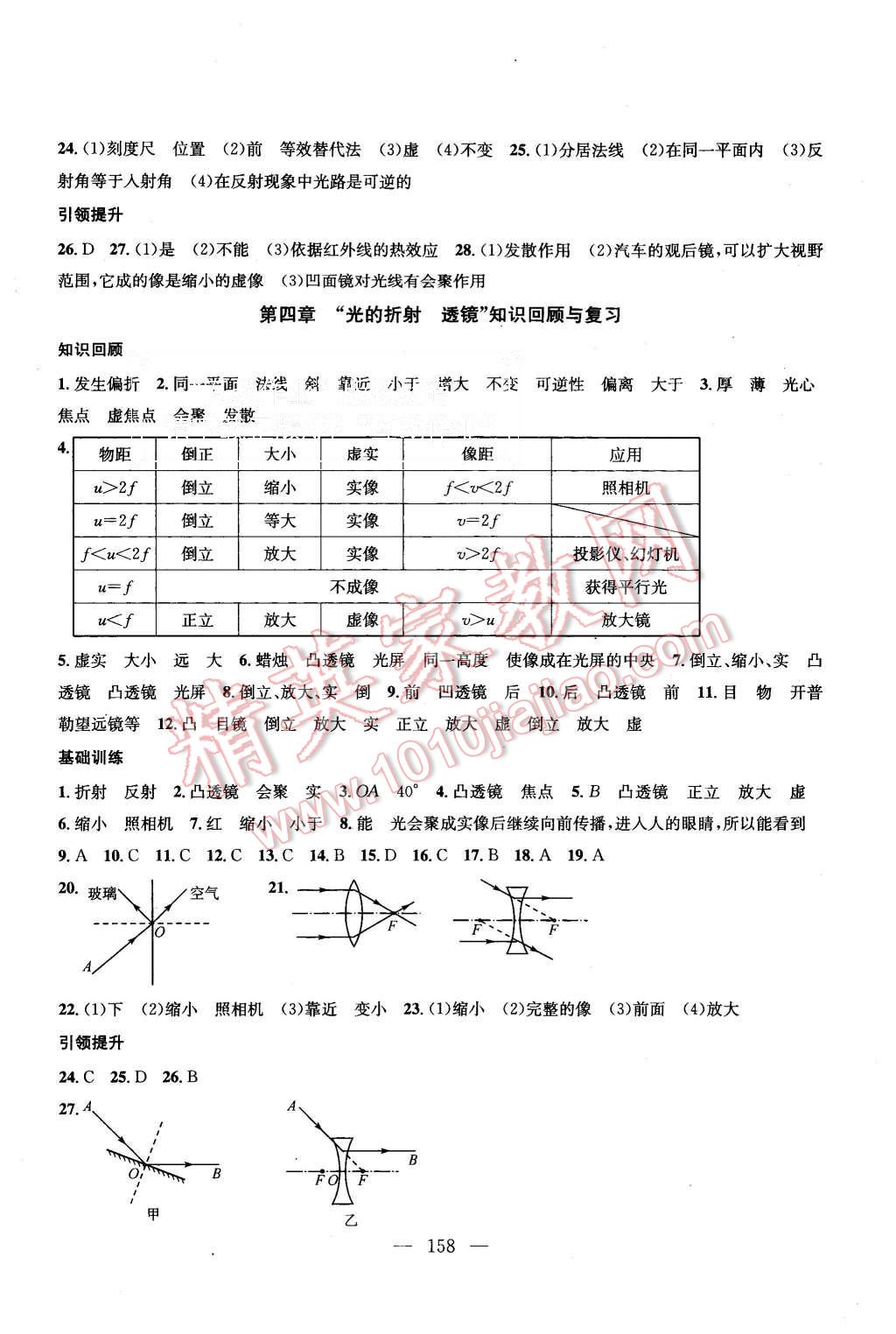 2015年金钥匙1加1课时作业加目标检测八年级物理上册国标江苏版 第12页