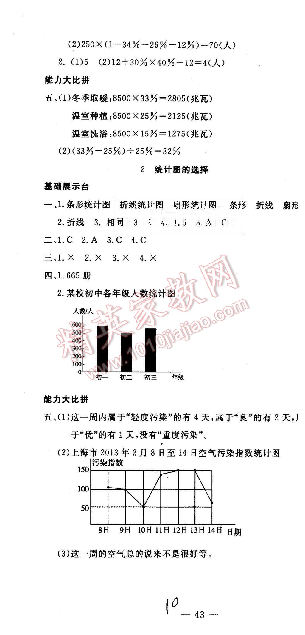 2015年非常1加1六年級數(shù)學(xué)上冊北師大版 第10頁