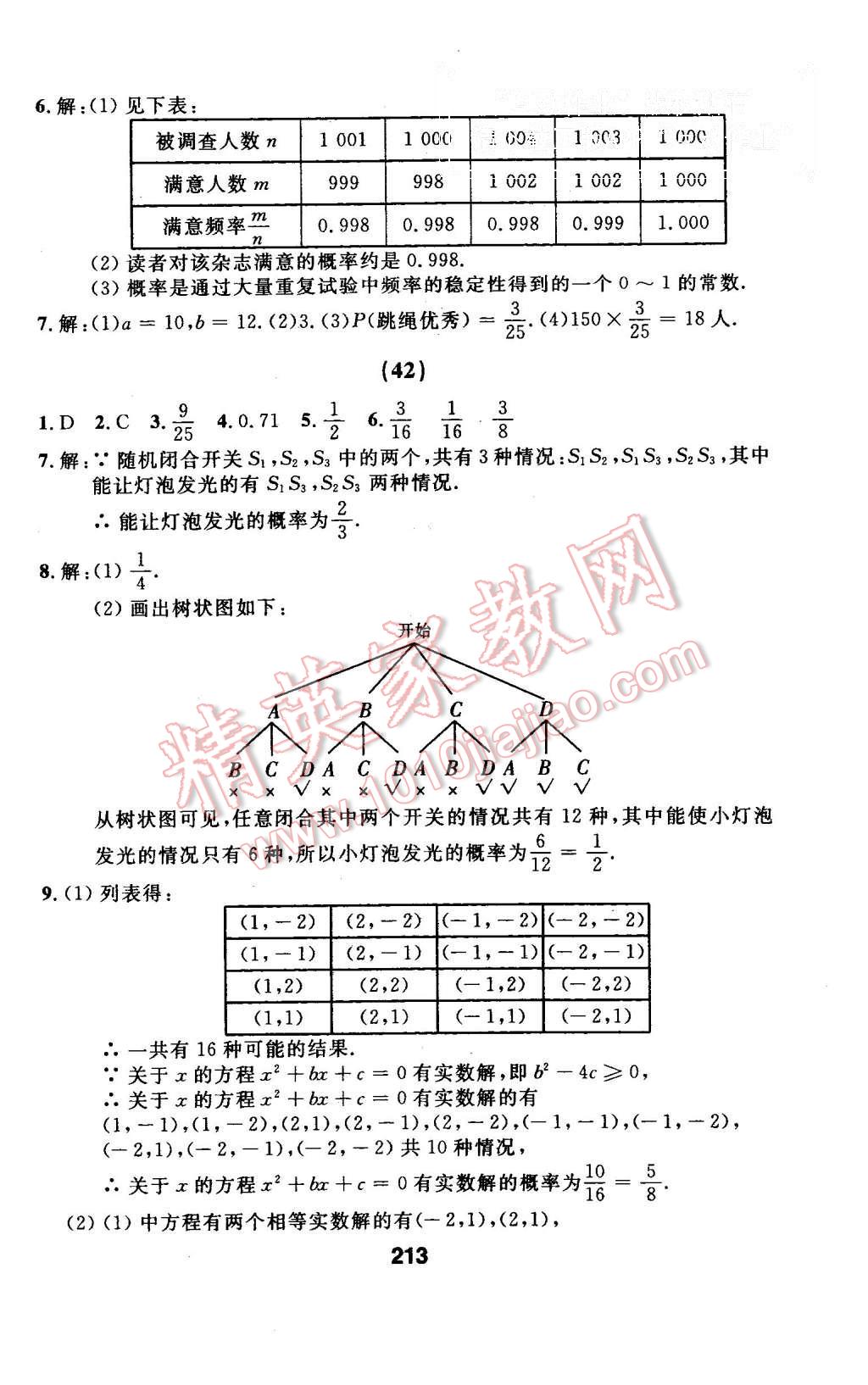 2015年試題優(yōu)化課堂同步九年級(jí)數(shù)學(xué)上冊(cè)人教版 第29頁