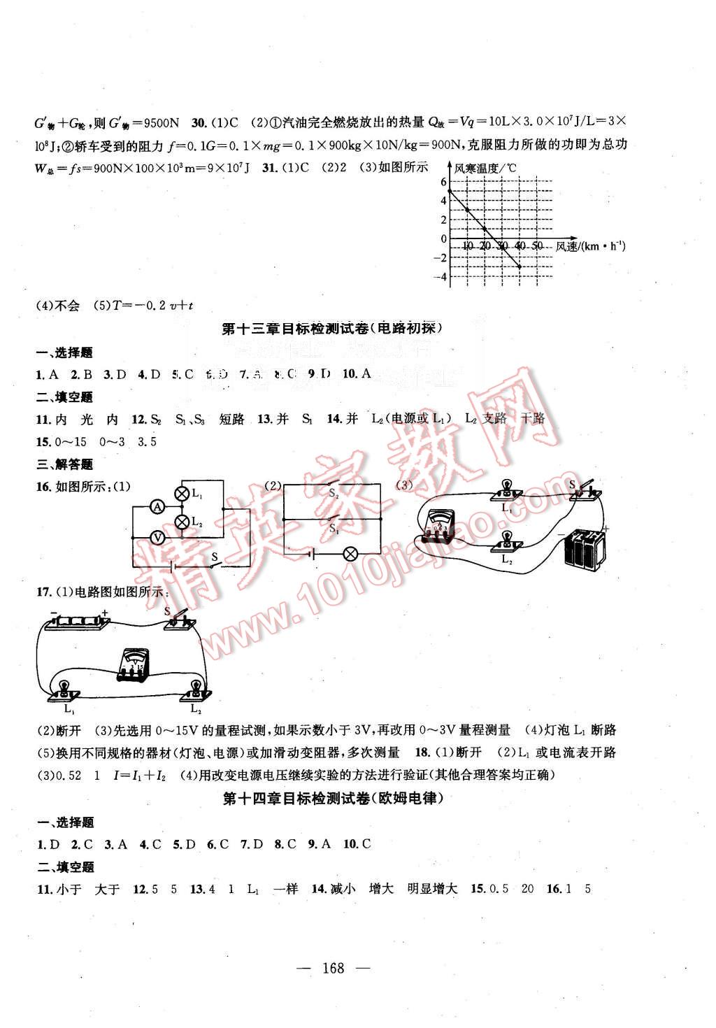 2015年金鑰匙1加1課時(shí)作業(yè)加目標(biāo)檢測(cè)九年級(jí)物理上冊(cè)國標(biāo)江蘇版 第18頁