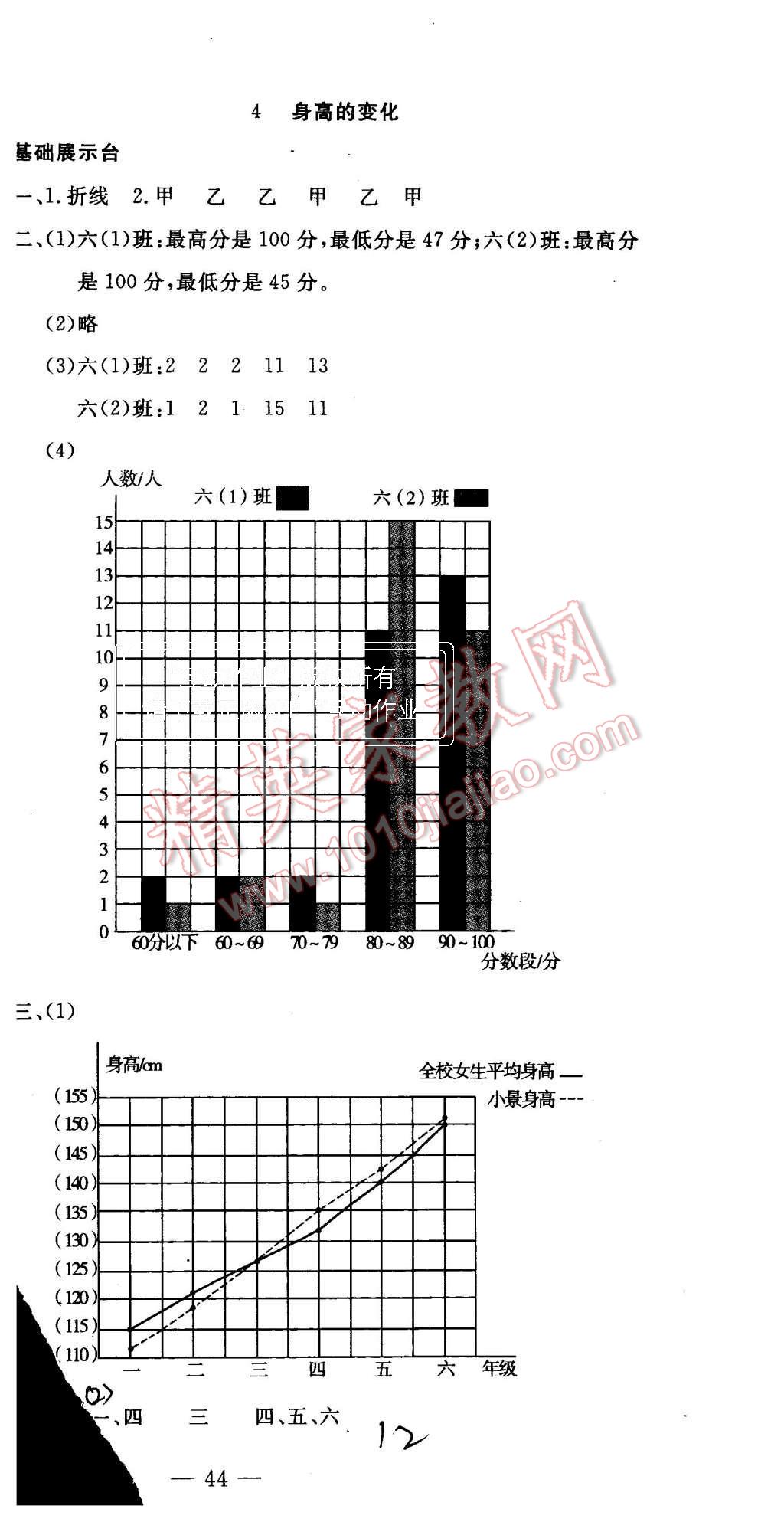 2015年非常1加1六年級數(shù)學(xué)上冊北師大版 第12頁