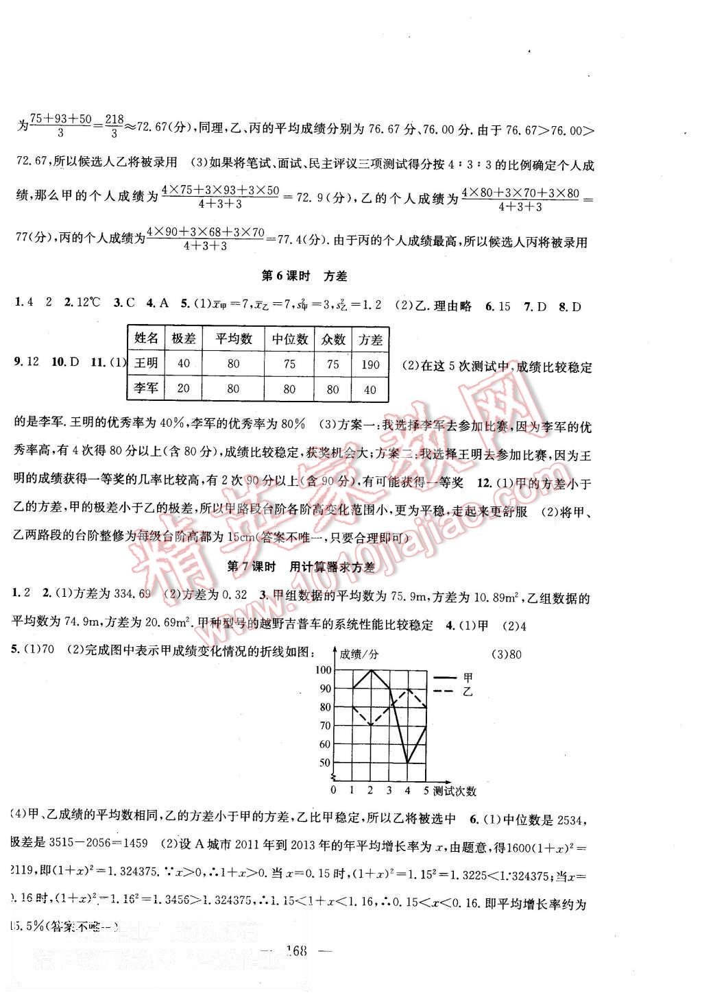 2015年金钥匙1加1课时作业加目标检测九年级数学上册国标江苏版 第14页