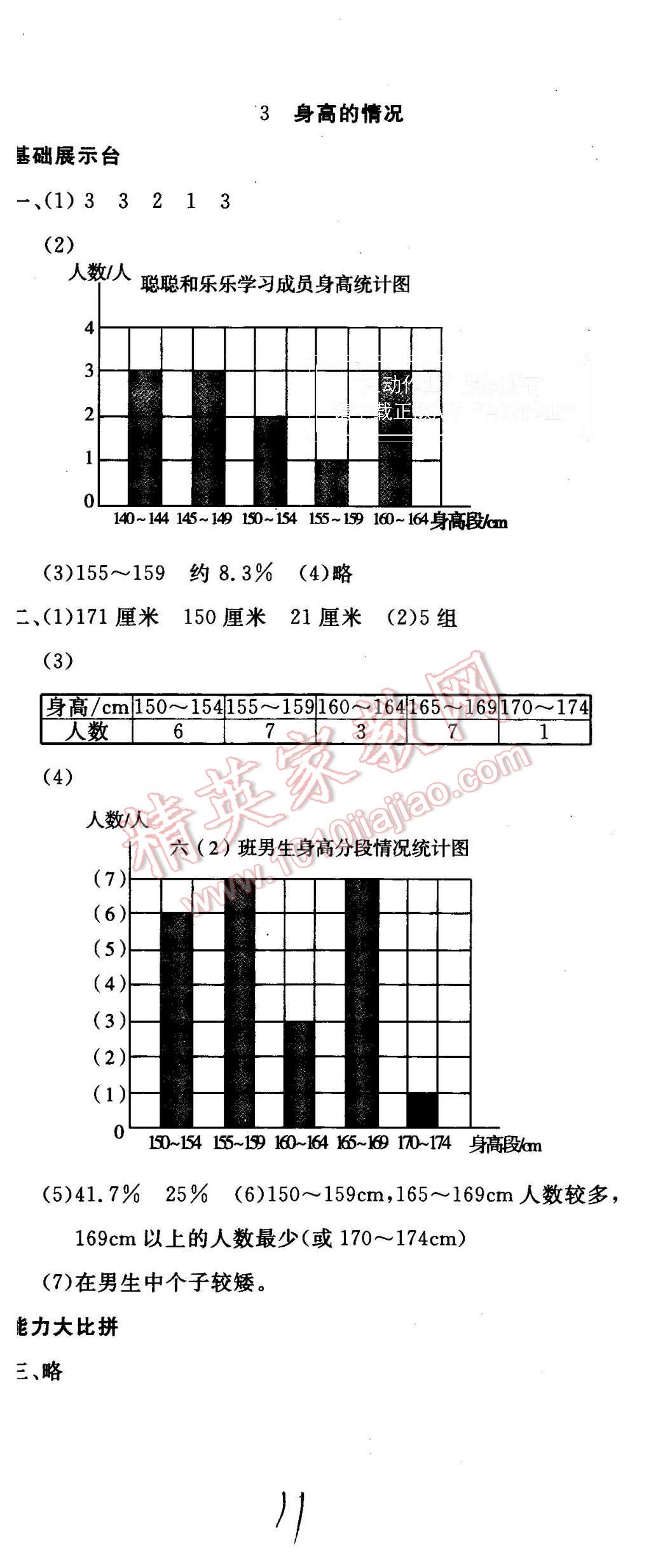 2015年非常1加1六年級數(shù)學(xué)上冊北師大版 第11頁