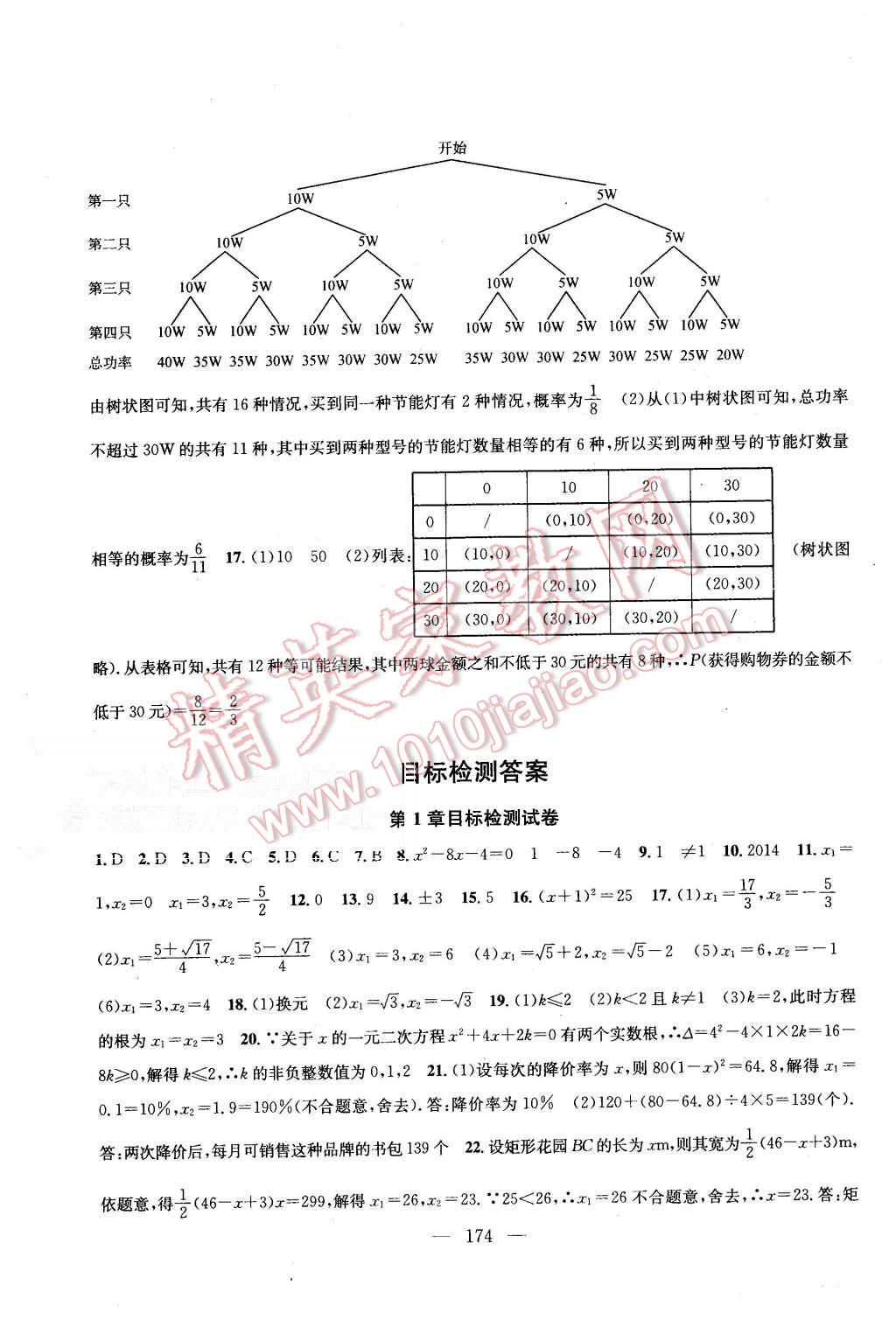 2015年金钥匙1加1课时作业加目标检测九年级数学上册国标江苏版 第20页