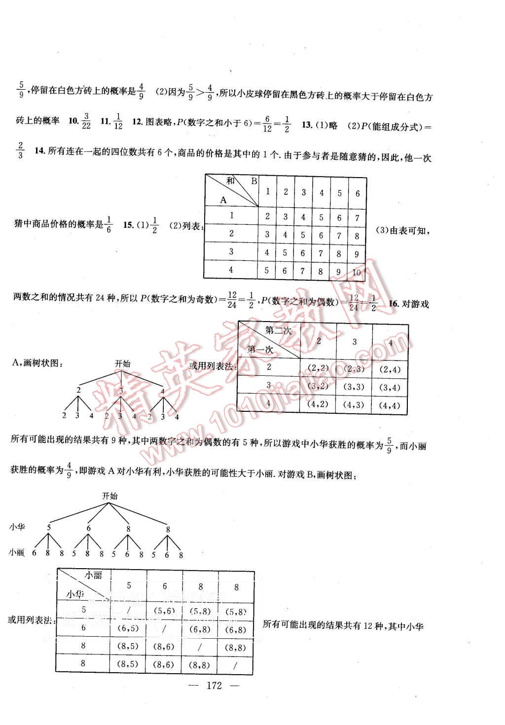 2015年金钥匙1加1课时作业加目标检测九年级数学上册国标江苏版 第18页