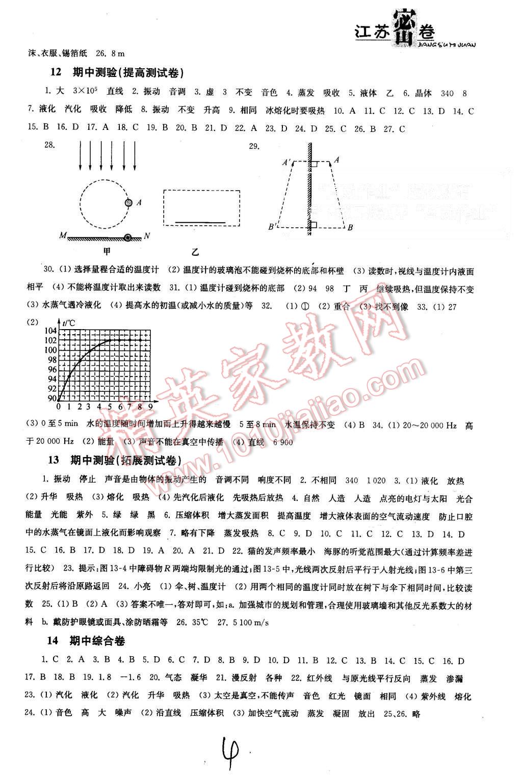 2015年江蘇密卷八年級(jí)物理上冊(cè)江蘇版 第4頁