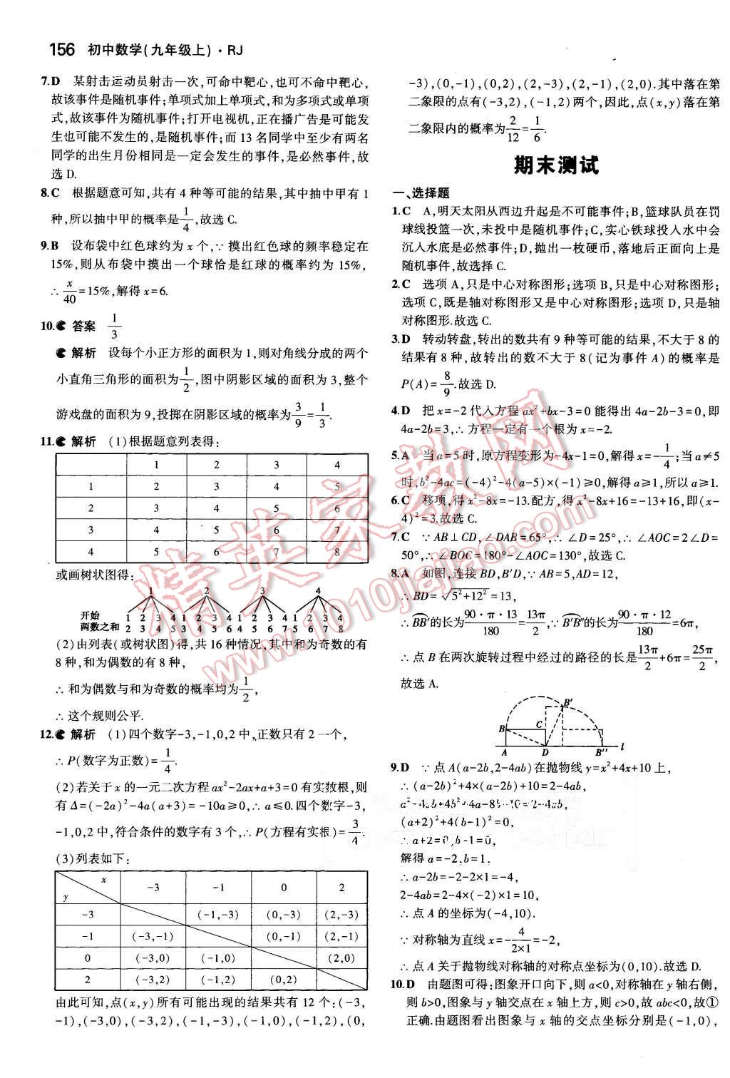 2015年5年中考3年模擬初中數(shù)學(xué)九年級上冊人教版 第46頁