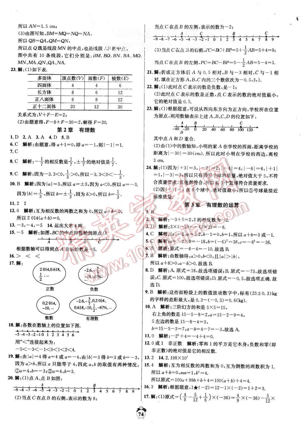 2015年陽(yáng)光奪冠七年級(jí)數(shù)學(xué)上冊(cè)青島版 第2頁(yè)