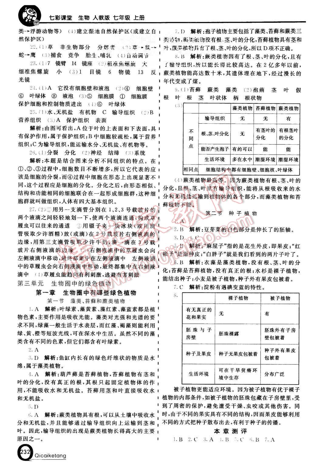 2015年初中一点通七彩课堂七年级生物上册人教版 第6页