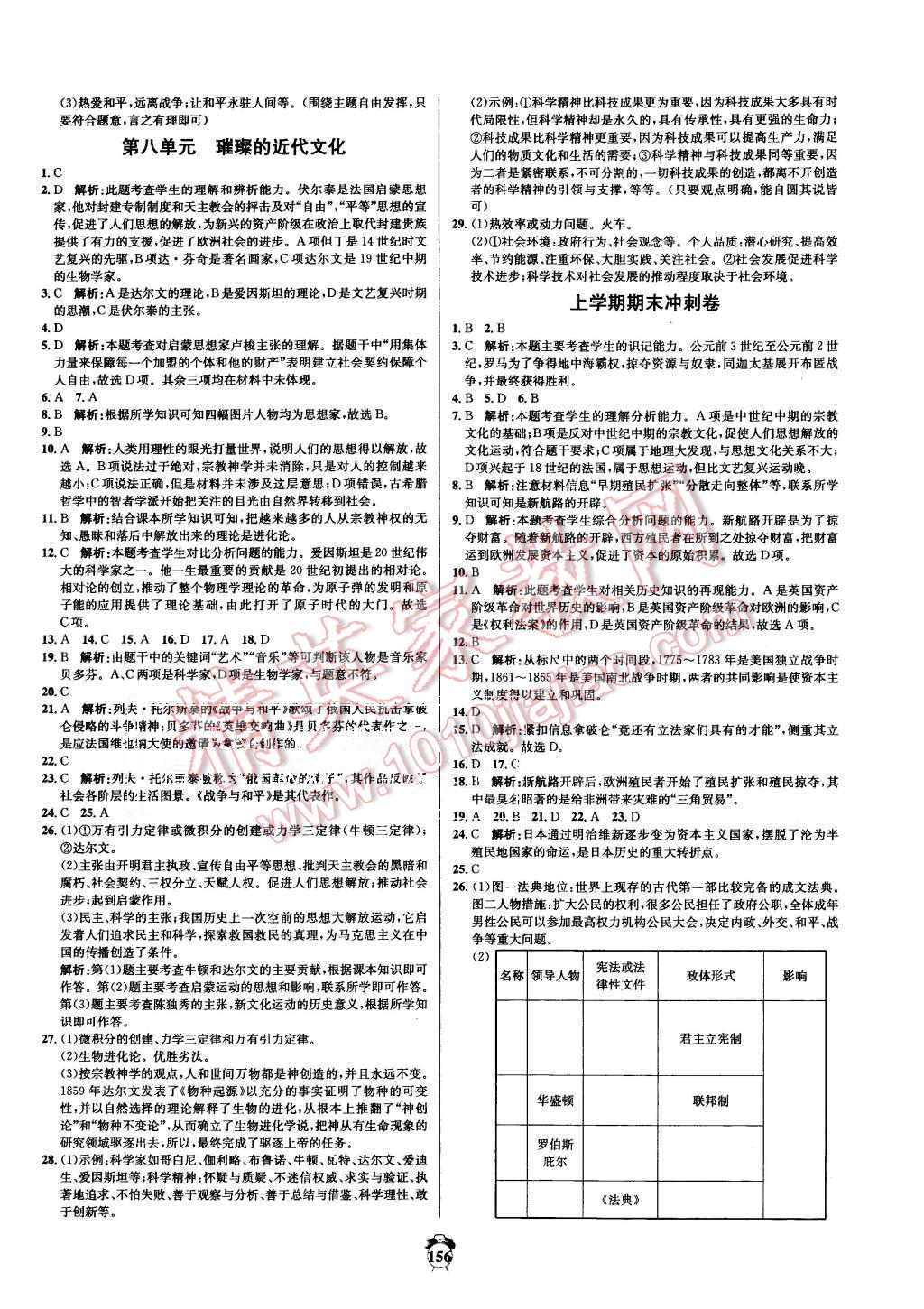 2015年陽光奪冠九年級歷史全一冊人教版 第6頁