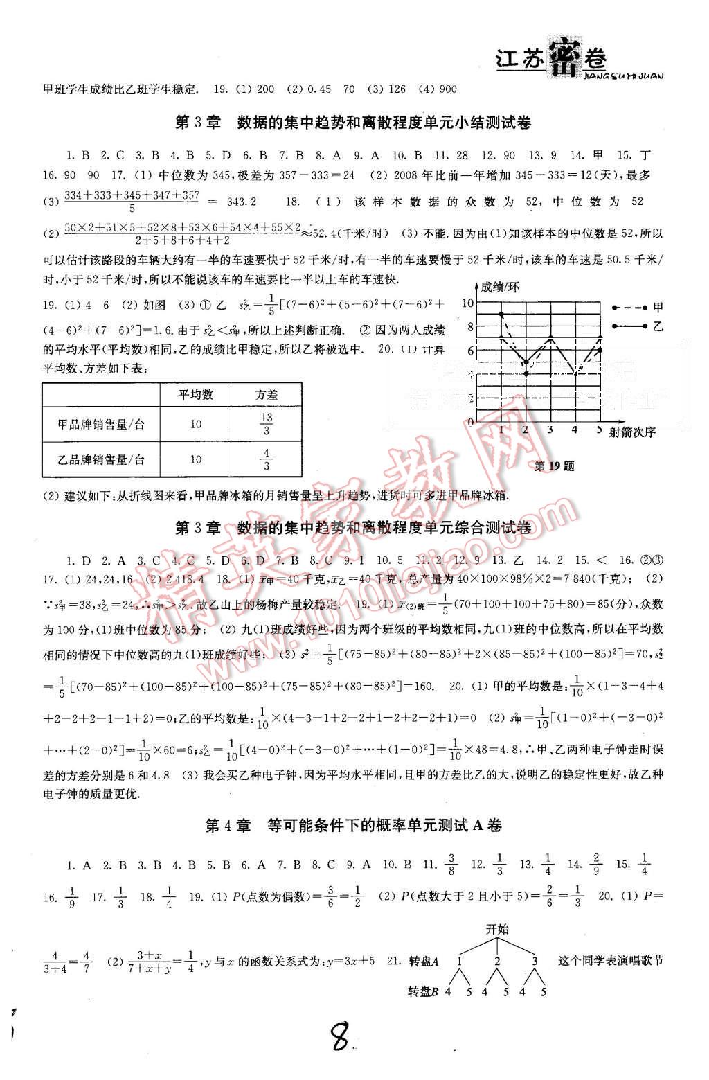 2015年江苏密卷九年级数学上册江苏版 第8页