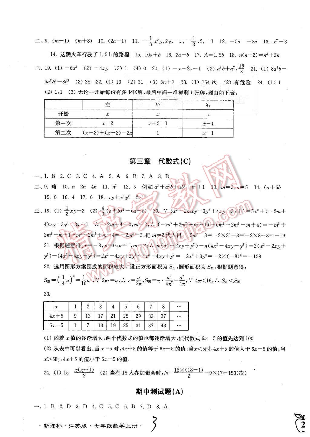 2015年江苏密卷七年级数学上册江苏版 第3页