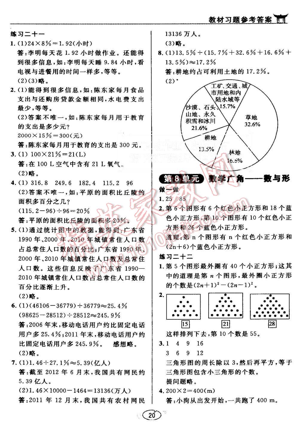 课本六年级数学上册人教版 第20页