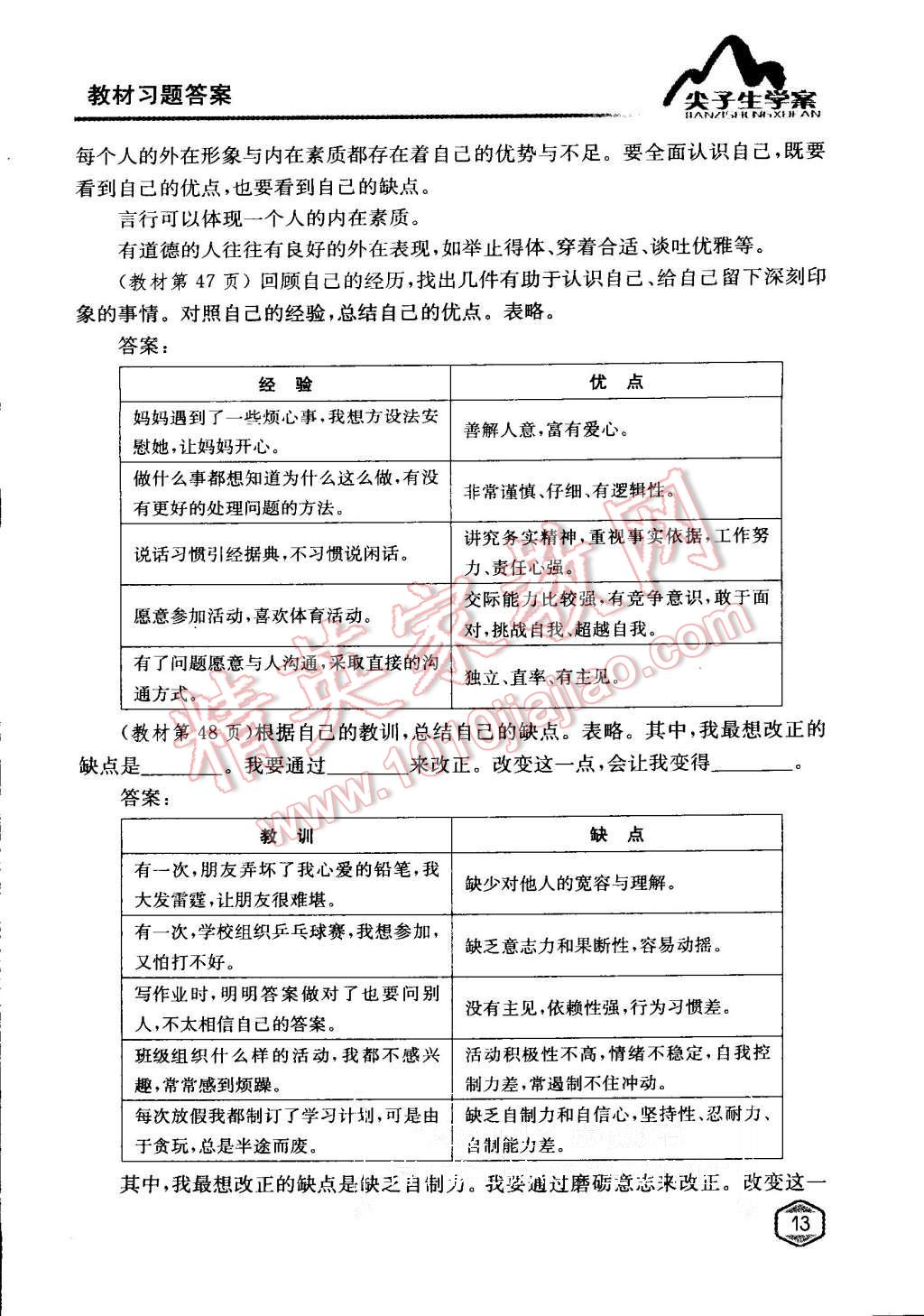 課本人教版七年級思想品德上冊 第12頁