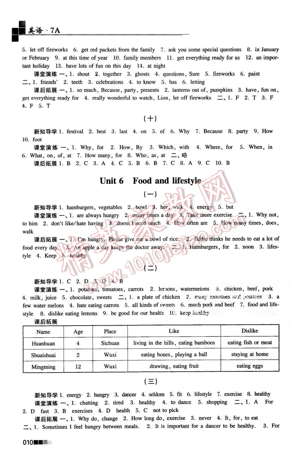 2015年新编金3练七年级英语上册江苏版 第10页