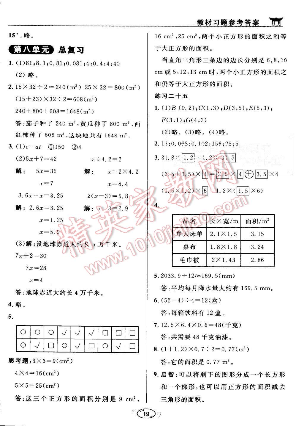 課本人教版五年級數(shù)學上冊 教材參考答案第19頁