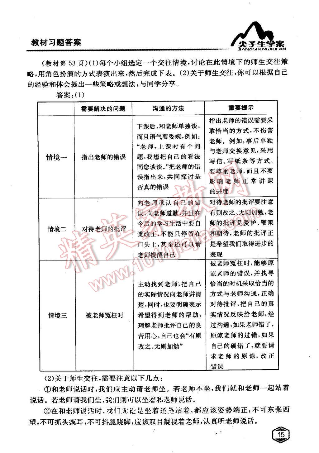 課本人教版八年級思想品德上冊 第2單元第8頁