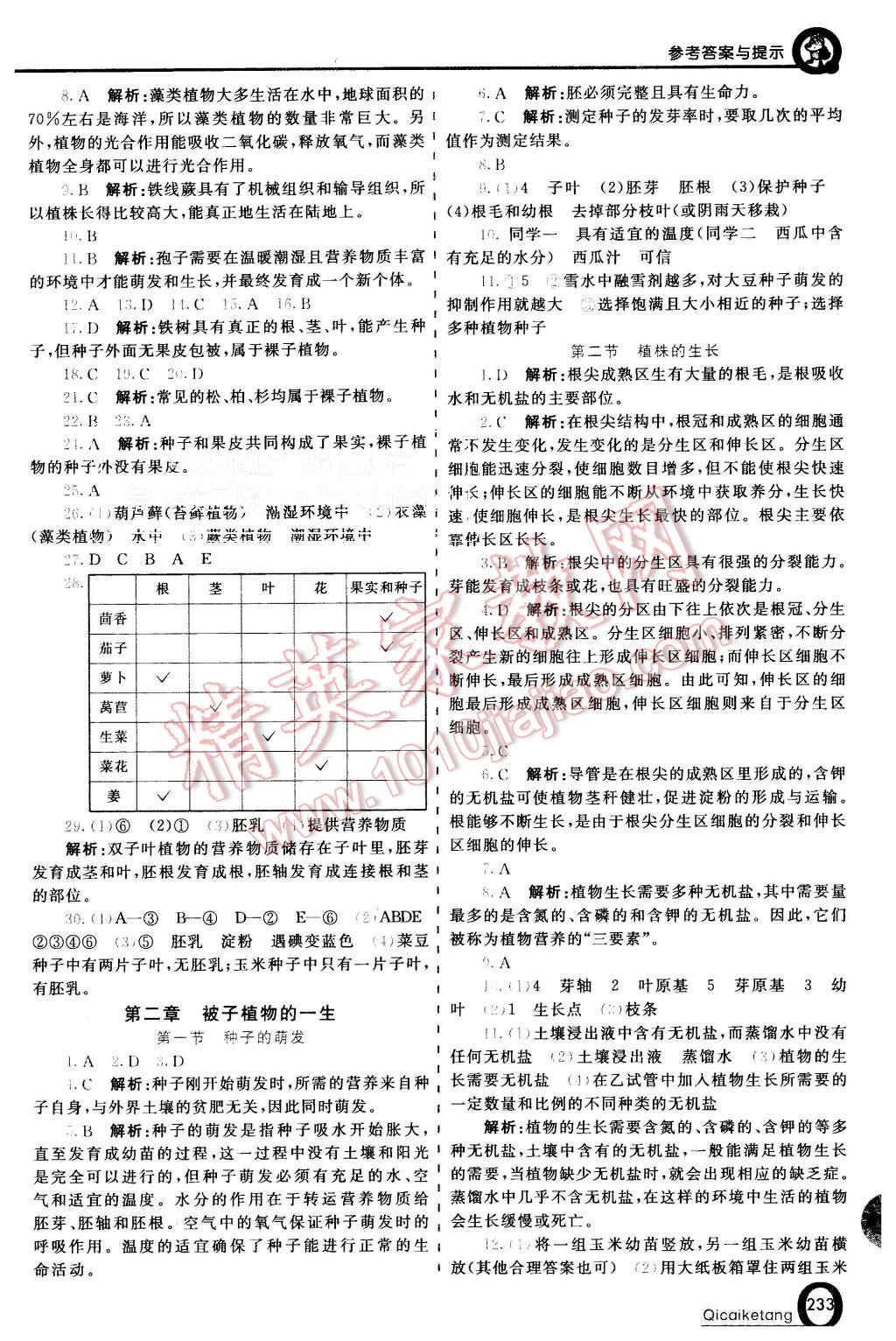 2015年初中一點(diǎn)通七彩課堂七年級(jí)生物上冊(cè)人教版 第7頁(yè)