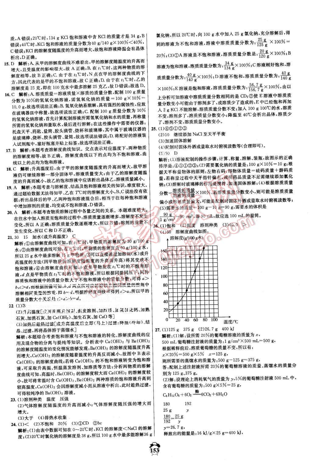 2015年名師名題陽光奪冠九年級化學全一冊人教版 第9頁