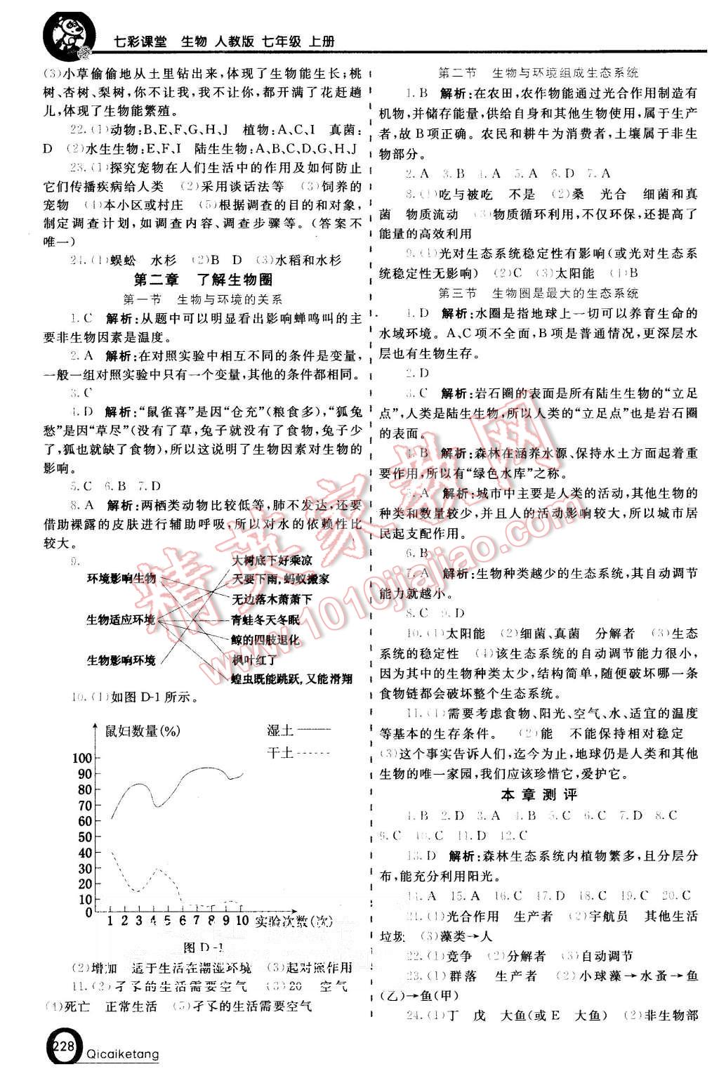 2015年初中一点通七彩课堂七年级生物上册人教版 第2页