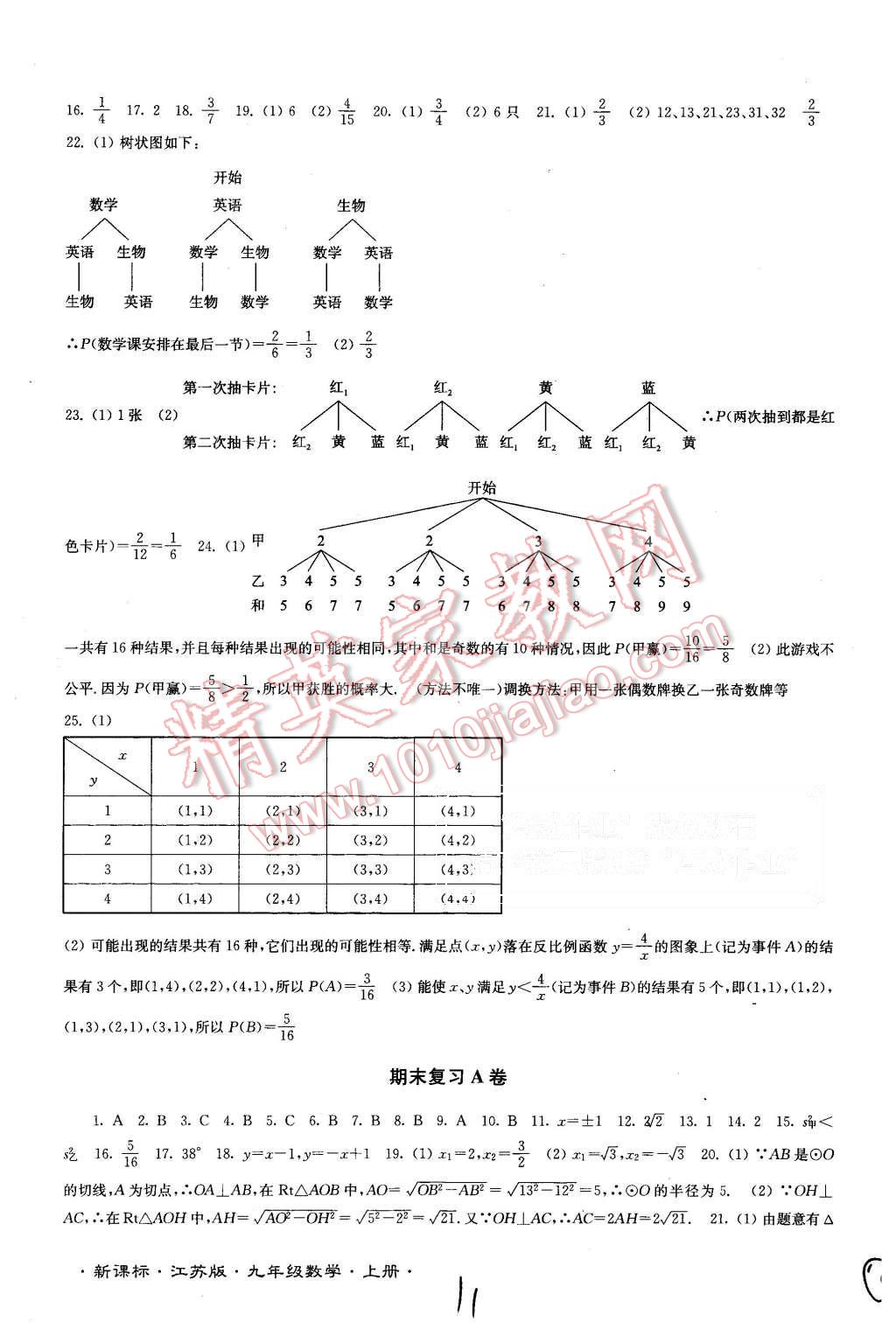 2015年江苏密卷九年级数学上册江苏版 第11页