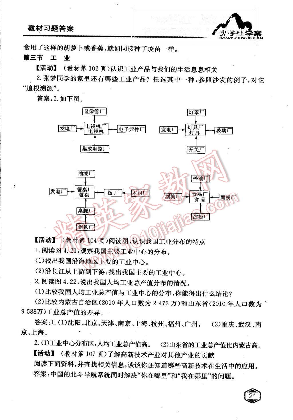 課本人教版八年級地理上冊 教材參考答案第20頁