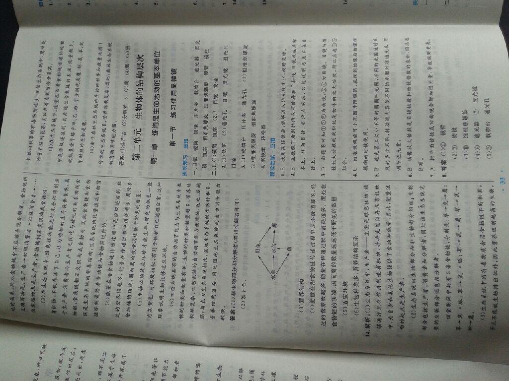 2014年初中同步测控优化设计七年级生物上册人教版 第23页