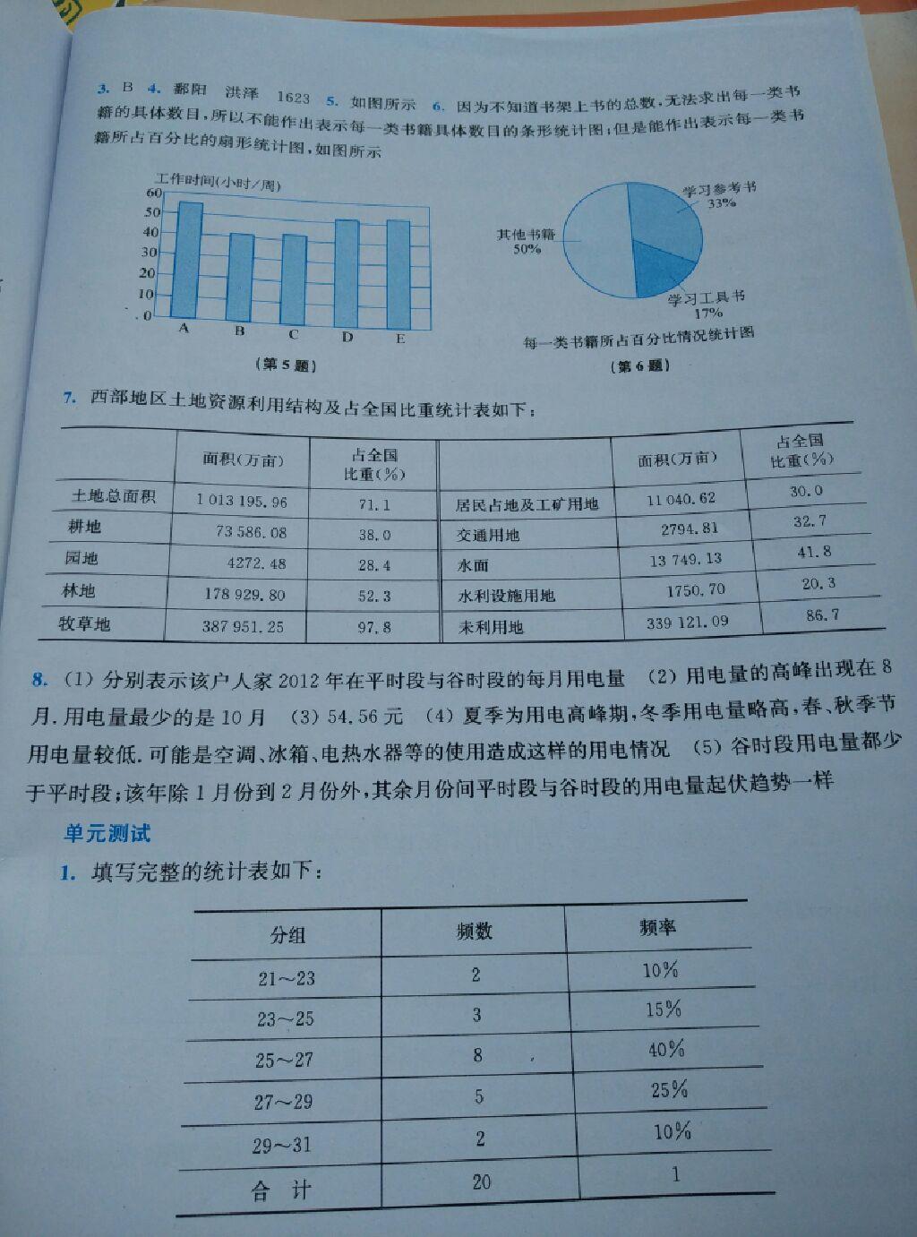 同步练习册八年级数学上册华师大版 第17页