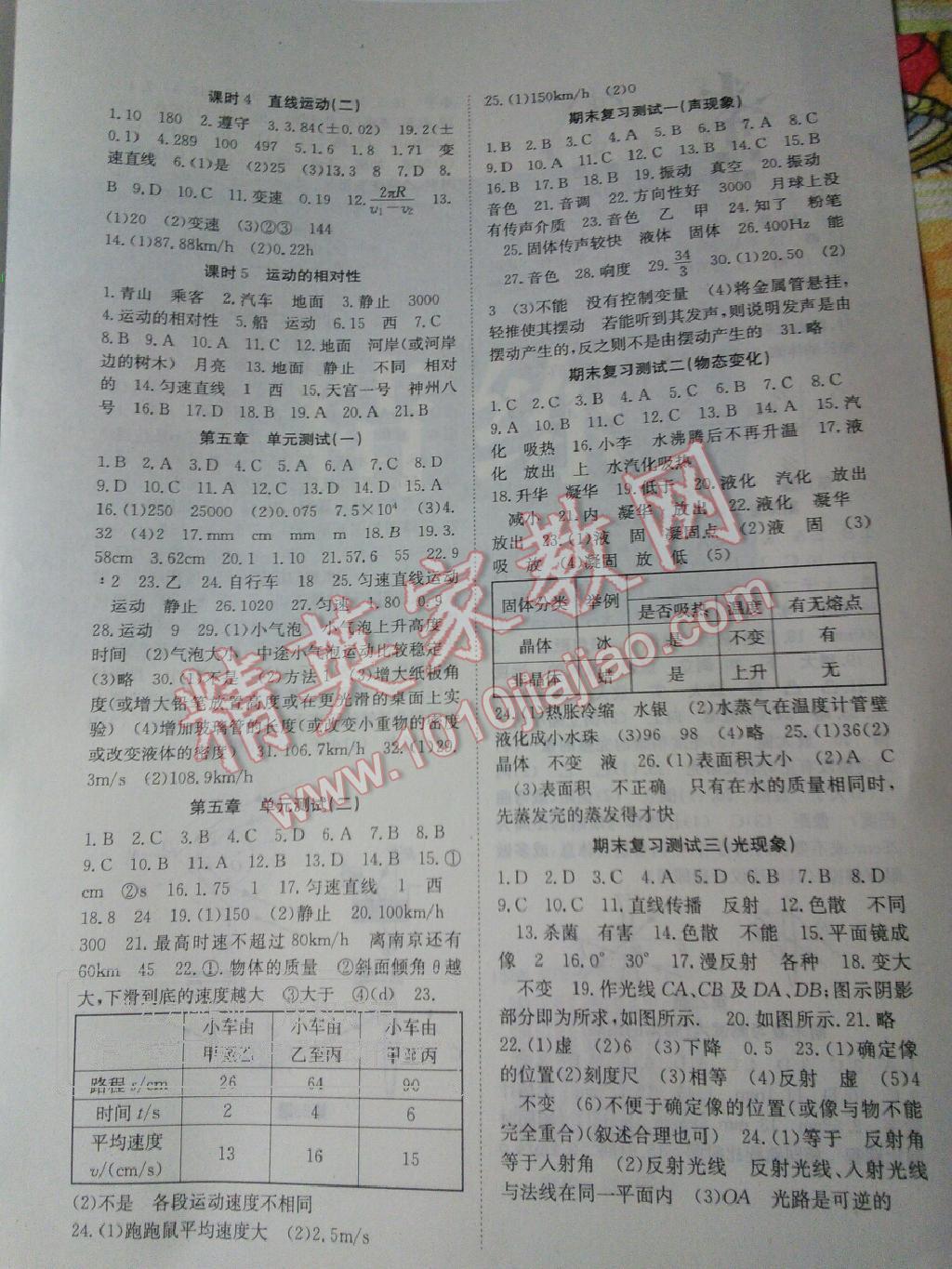 基礎(chǔ)練習(xí)能力測試高效精練八年級物理上冊江西版 第7頁