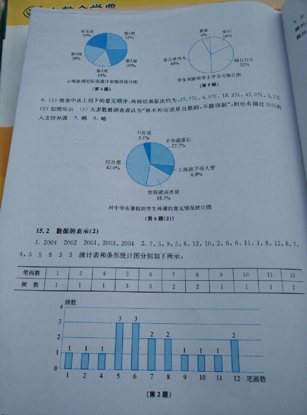 同步练习册八年级数学上册华师大版 第16页